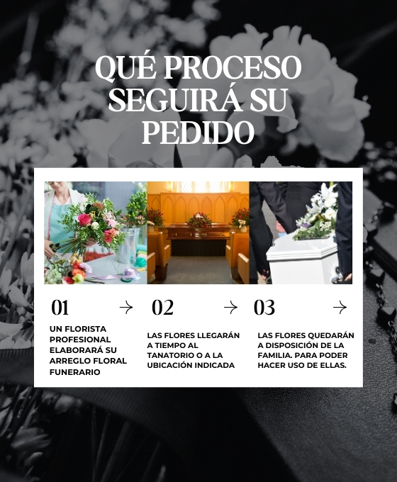 Envío de flores funerarias a los tanatorios de Ávila